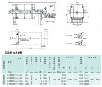 壓濾機(jī)工作原理