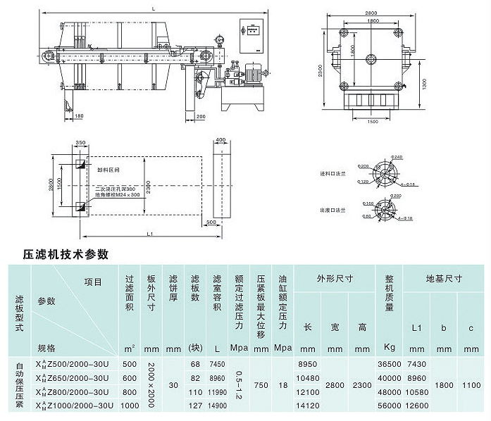 壓濾機(jī)工作原理